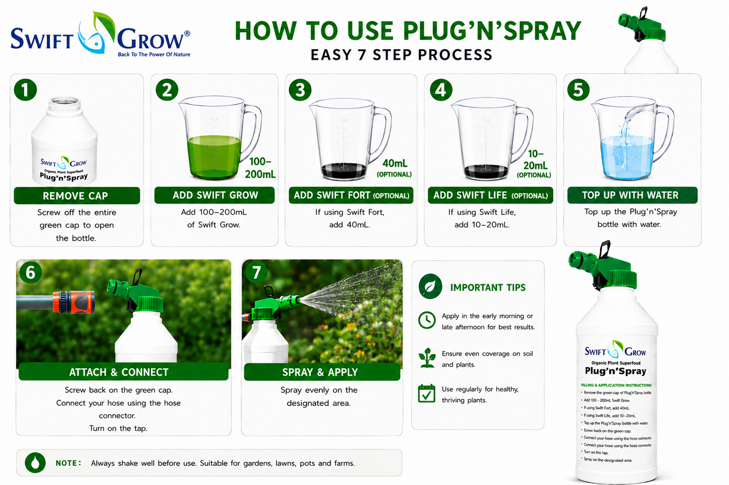 Swift Plug'n'Spray Hose End Sprayer 1L Empty Bottle (THE BOTTLE IS NOT SUPPLED WITH SWIFT GROW) - Fertilise your Whole Lawn or Garden in Minutes.