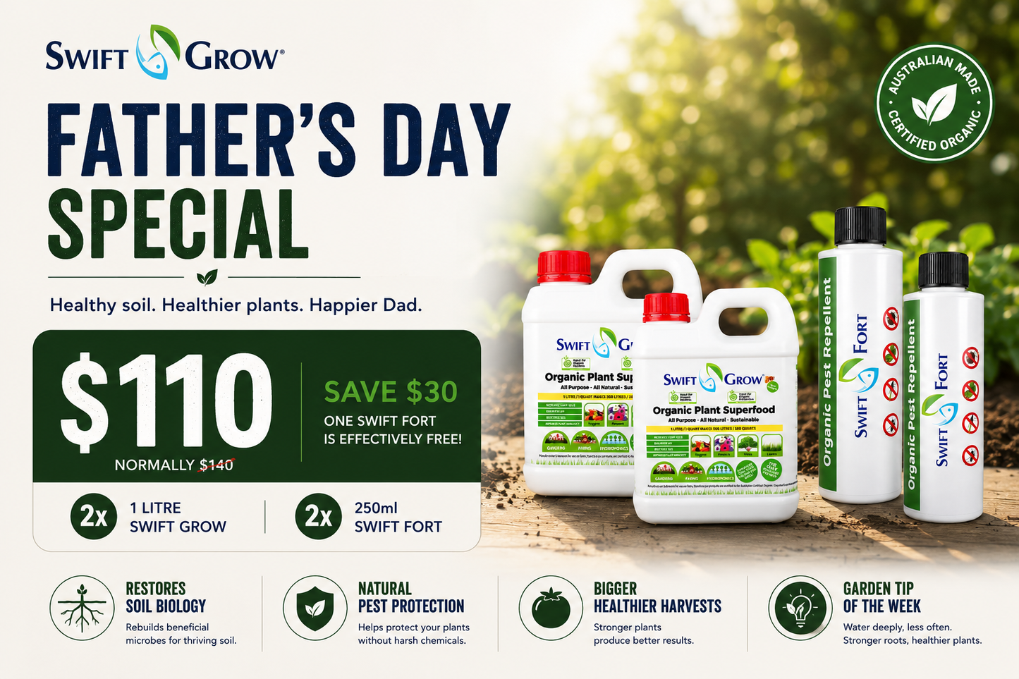 Father's Day Special: 2 x 1L Swift Grow + 250ml Swift Fort + 1 Free Swift Grow