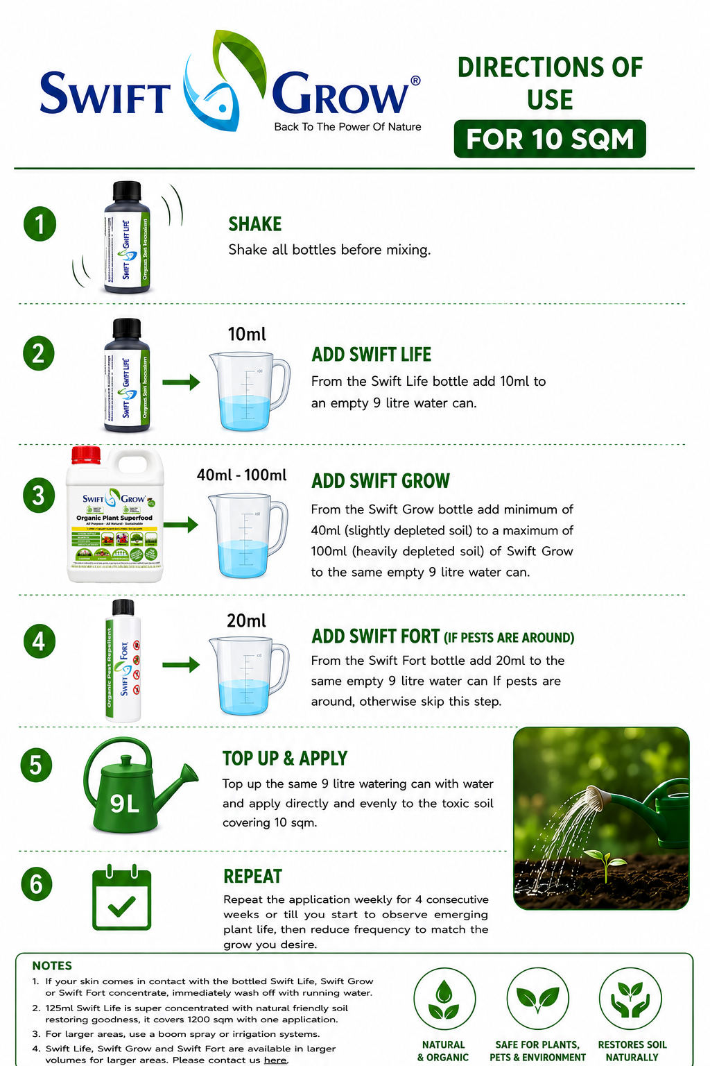 SWIFT LIFE - Soil Inoculant