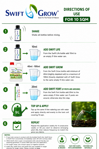 SWIFT LIFE - Soil Inoculant