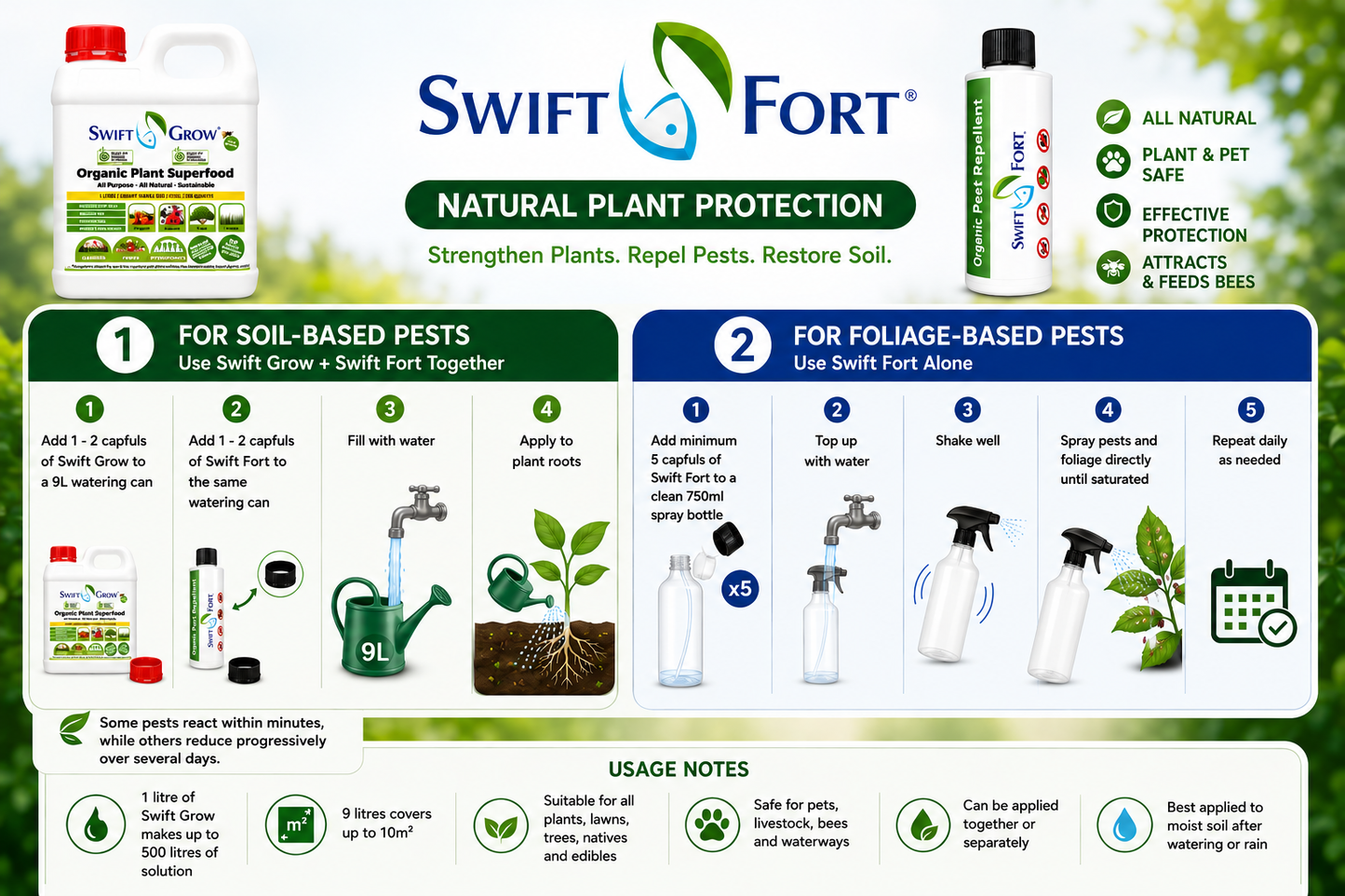 Swift Fort - Stimulates Plants to Repel Pests & Feeds the Soil Microbes