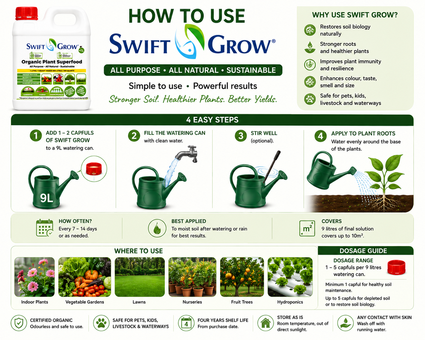 15 Litres Swift Grow Organic Fertiliser - 34% Off Limited Time Only